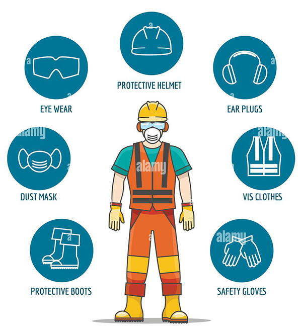 Health & Safety Image